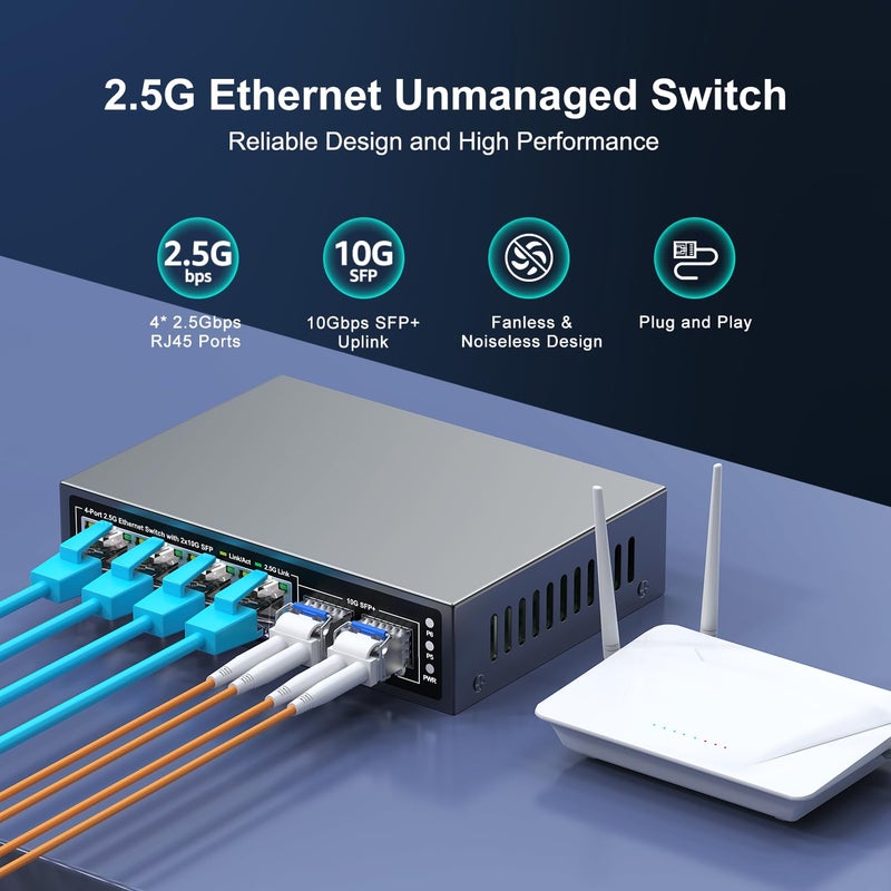 NICGIGA 6 Port 2.5G Unmanaged Ethernet Switch, 4 x 2.5G Base-T Ports, 2 x 10G SFP+, Compatible with 100/1000/2500Mbps, Metal Fanless, Desktop/Wall Mount NICGIGA 2.5Gbe Network Switch for Wireless AP, NAS, PC - Image 3
