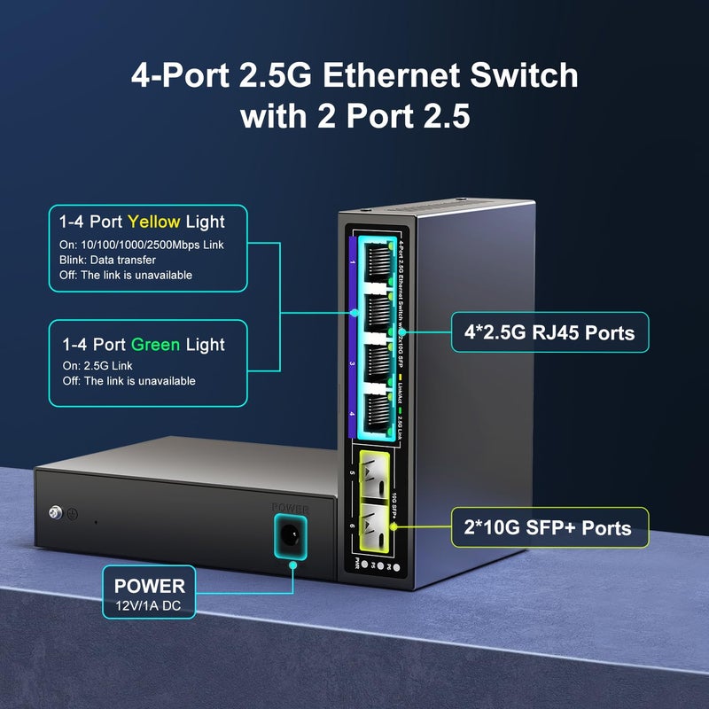NICGIGA 6 Port 2.5G Unmanaged Ethernet Switch, 4 x 2.5G Base-T Ports, 2 x 10G SFP+, Compatible with 100/1000/2500Mbps, Metal Fanless, Desktop/Wall Mount NICGIGA 2.5Gbe Network Switch for Wireless AP, NAS, PC - Image 2