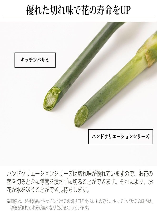 Sakagen Pruning Shears Hand Creation P180 (Pink) - Image 4