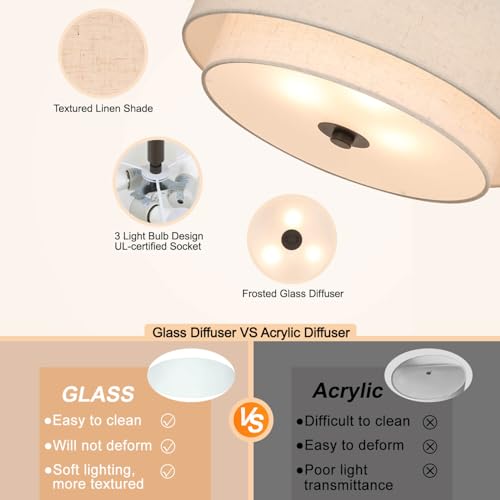 XiNBEi Lighting Drum Semi Flush Light, 3 Light Semi Flush Mount Ceiling Light Fixture with Fabric Shade Modern Close to Ceiling Light for Bedroom & Living Room Dark Bronze Finish XB-SF1289-DB - Image 3