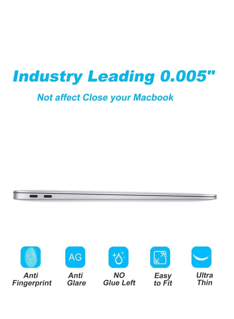 1Pack Anti Glare Matte Screen Protector for 2024--2021 MacBook Pro 14" with M4/M3/M2/M1 Chip, Anti-Reflection Accessories 5H Hardness Protector for MacBook Pro 14.2 Inch (Matte Clear)  - Image 4