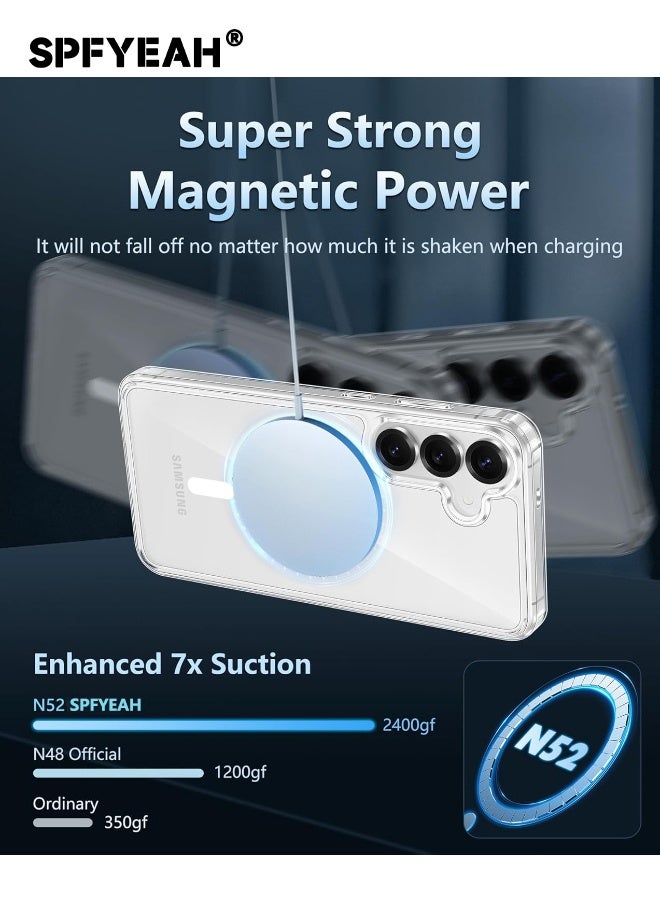 SPFYEAH [2-in-1] Samsung Galaxy S25 FE Case with HD Tempered Glass Screen Protector, MagSafe-Compatible Rugged Shockproof Cover, Anti-Yellowing Clear Bumper Case, Anti-Scratch & Anti-Fingerprint Design (Clear Magnetic) - Image 3