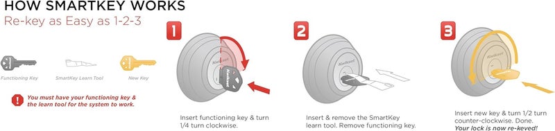 Kwikset Kwikset Chelsea Front Door Lock Handle and Deadbolt Set Entry Handleset Exterior with Interior Door Knob Lifetime Polished Brass Pick Resistant SmartKey Rekey Deadbolt Security  - Image 2