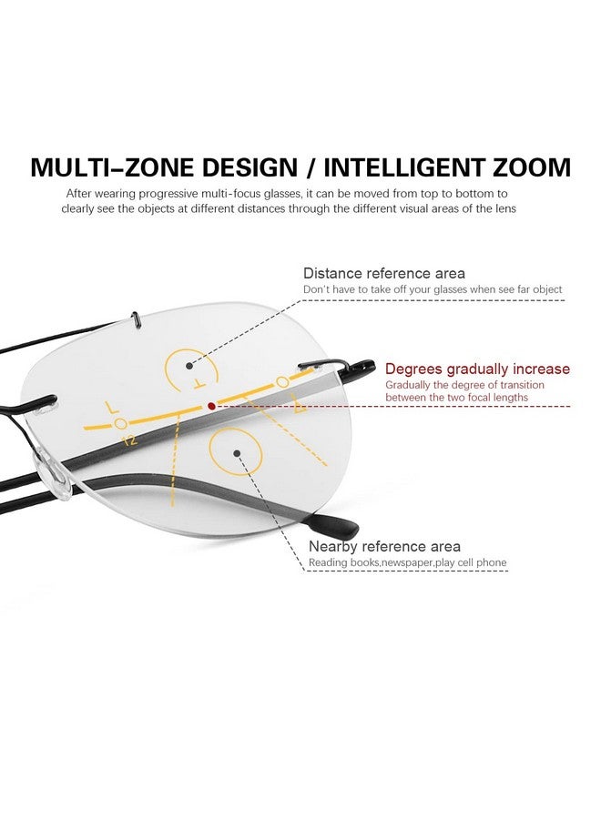 YIMI نظارات قراءة متعددة البؤر متدرجة فوتوكرومية للرجال والنساء، نظارات كمبيوتر خفيفة الوزن مضادة للأشعة فوق البنفسجية 400 (أسود 2.50 Multiplierx) - Image 4