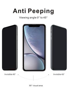 Generic 1 Pack iPhone 16 Pro Max  Privacy Screen Protector,Support Fingerprint Unlock Screen Protector for iPhone 16 Pro Max ,High hardness Tempered Glass Film,Anti-Scratch Case Friendly  - Image 2