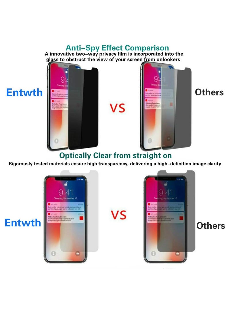 QIRG 1 Pack iPhone 16 Pro Max  Privacy Screen Protector,Support Fingerprint Unlock Screen Protector for iPhone 16 Pro Max ,High hardness Tempered Glass Film,Anti-Scratch Case Friendly - Image 4