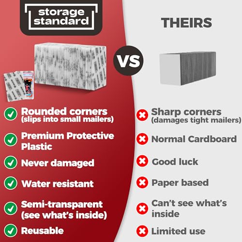 Storage Standard Card Protectors Trading Cards Shipping Supplies, 110-Pack 4'' x 6'' Graded Card Sleeves for Mailing Inserts, Plastic Semi Rigid Card Holder Better Than Corrugated Cardboard Sheets - Image 2