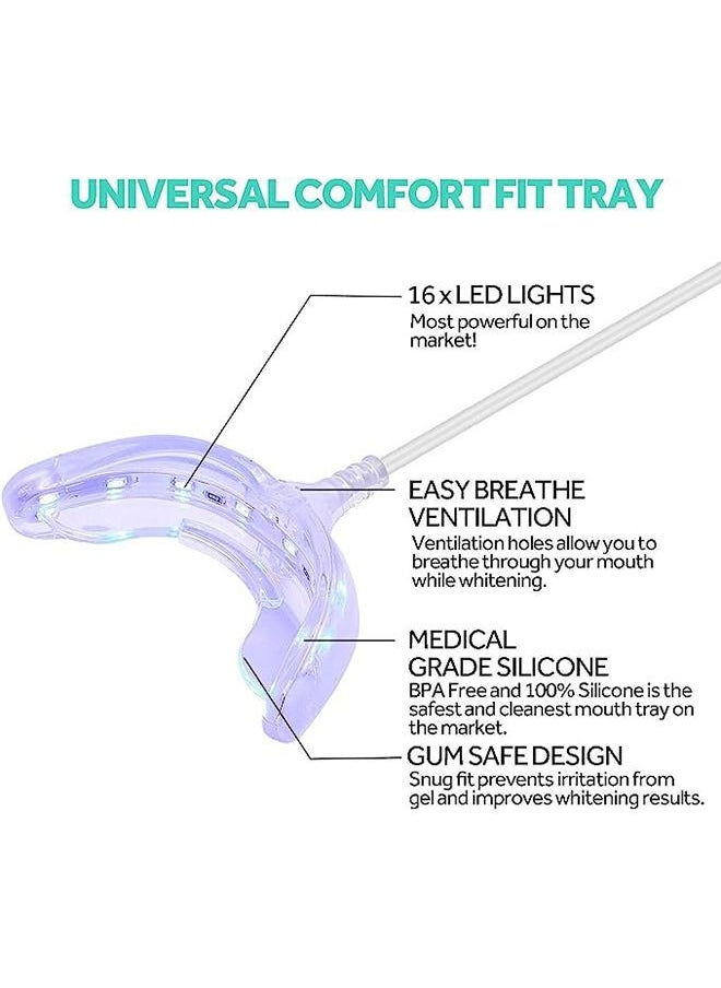 GlorySmile - LED Teeth Whitening Device Gel Tooth Bleaching System Portable Dental Whitener USB Charge Home Teeth Care Tool - Image 1