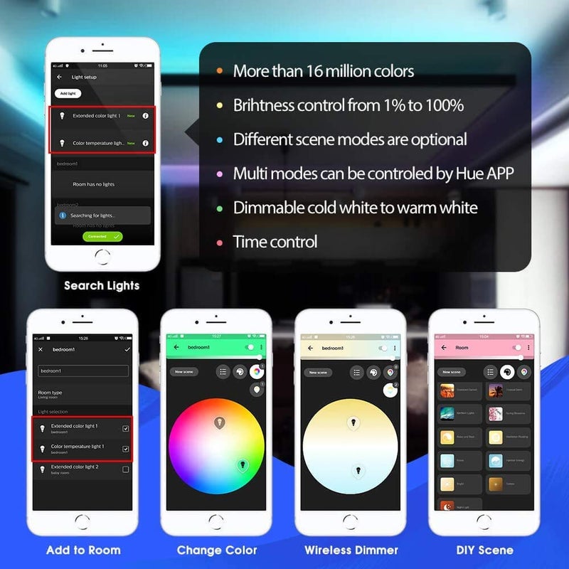 Protium ZigBee RGBW Multicolor with Cool White LED Strip Kit 5 Meter Work with Hue Bridge Echo Plus Lightify Hub by APP and Voice and apple home kit PRMS060PW4 - Image 4