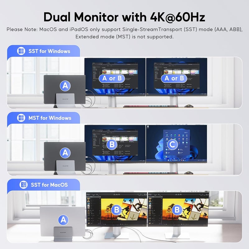 PULWTOP محطة إرساء لابتوب USB-C بشاشتين، محطة إرساء عمودية 11 في 1 مع منفذين HDMI 4K، و3 منافذ USB A/C 10 جيجابت/ثانية، ومنفذين USB-A 5 جيجابت/ثانية، ومنفذ USB A 2.0، وإيثرنت، وحامل محطة إرساء لأجهزة اللابتوب من نوع Type-C (رمادي) - Image 3