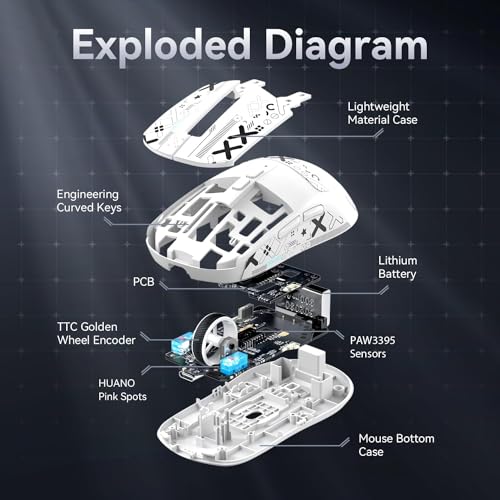 MAMBASNAKE Attack Shark X6 Wireless Gaming Mouse,RGB Magnetic Charging Dock,X3 Upgrade, 49g Ultralight 2.4GHz/BT5.2/USB-C Tri-Mode,PAW3395 Sensor 26KDPI,G502 Programmable Mice for Win/Mac-White&Tape - Image 5