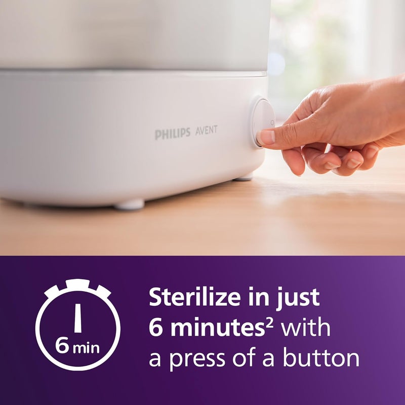 Avent Philips Avent Steam Sterilizer - Image 3
