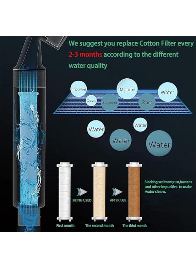 Filtered Shower Head for Hard Water, Handheld High Pressure Showerhead with Mineral Stones and PP Cotton Filter Replacement, 3 Settings Ecowater Spa Shower - Image 4