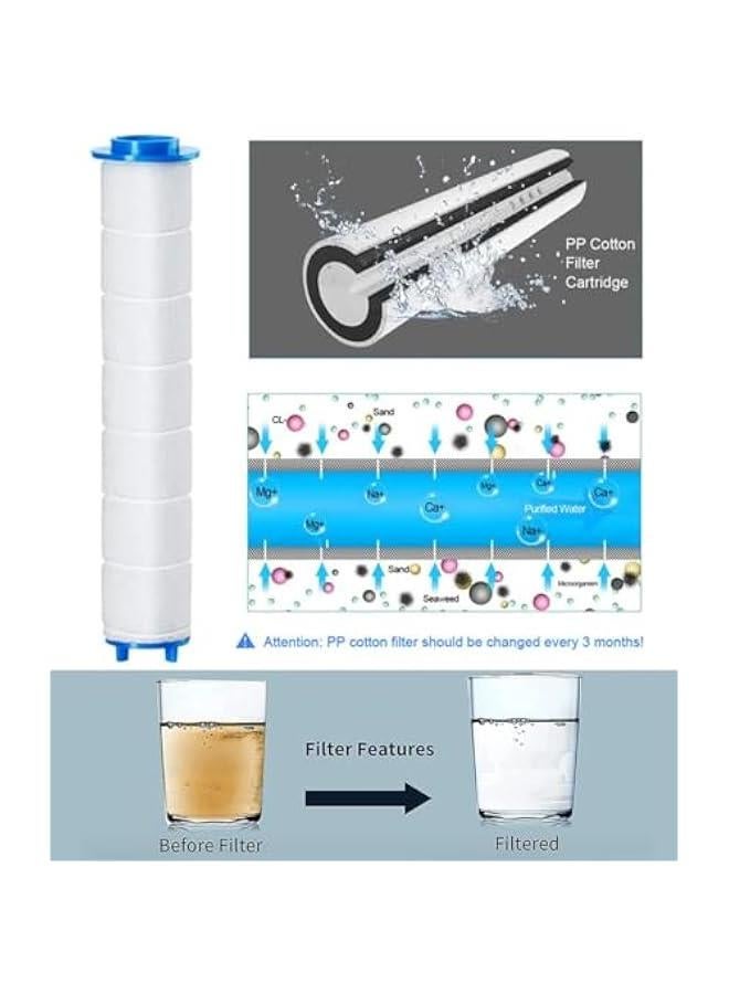 Filtered Shower Head for Hard Water, Handheld High Pressure Showerhead with Mineral Stones and PP Cotton Filter Replacement, 3 Settings Ecowater Spa Shower - Image 3