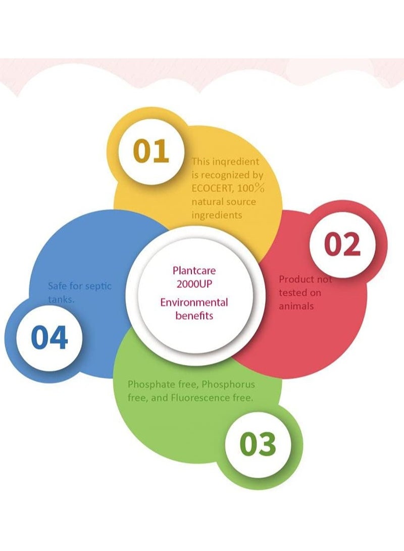 FARLIN Clean 2.0 Baby Clothes Wash With Natural Plants Eco-Friendly Cleansers - 1000ml - Image 2