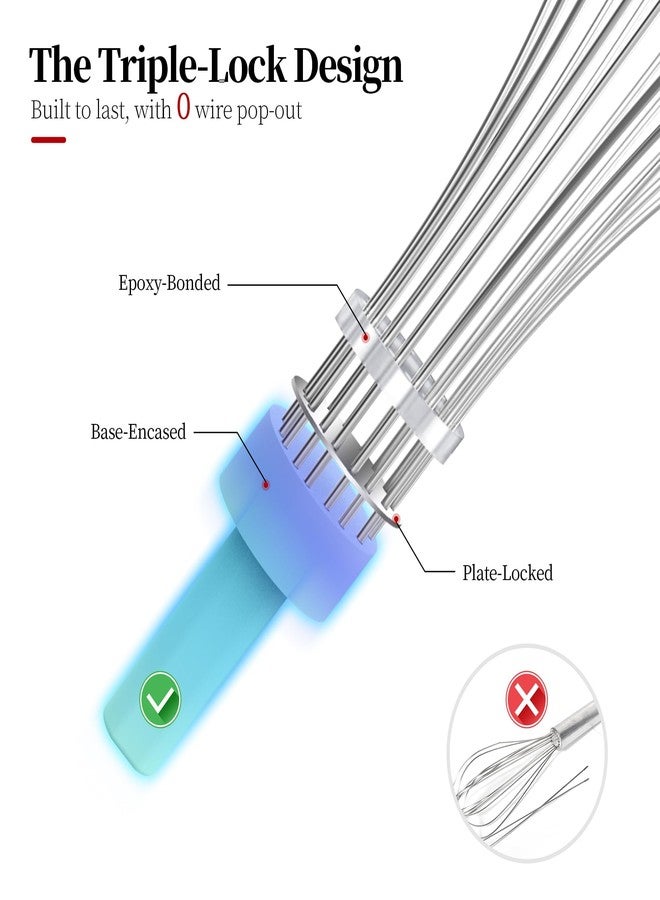 Lilybeam 12inch Kitchen Wire Whisk, 18/10 Stainless Steel Metal Balloon Wisk Heavy Duty Egg Beater whisker Hand Mixer for Cooking, Baking, Mixing, Stirring, Sauce, Flour, chocolate（Large, Aqua Sky） - Image 4