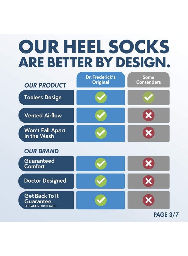 Esbriet Original Moisturizing Heel Socks for Cracked Heel Treatment - 2 Pairs - Stop Cracked Heels in Their Tracks - Image 4