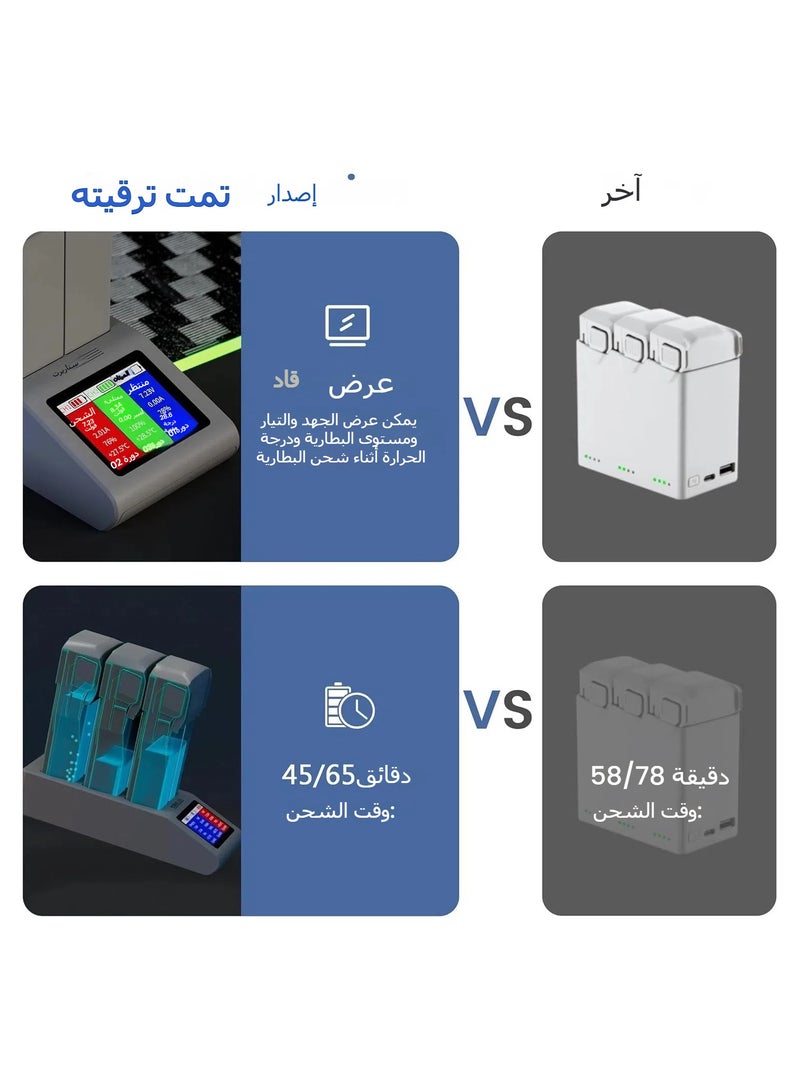Mini 4 Pro LCD Battery Bidirectional Charger, Charging Hub, Charger for DJI Mini 4 Pro, Mini 3, Mini 3 Pro Drone Accessories - Image 4