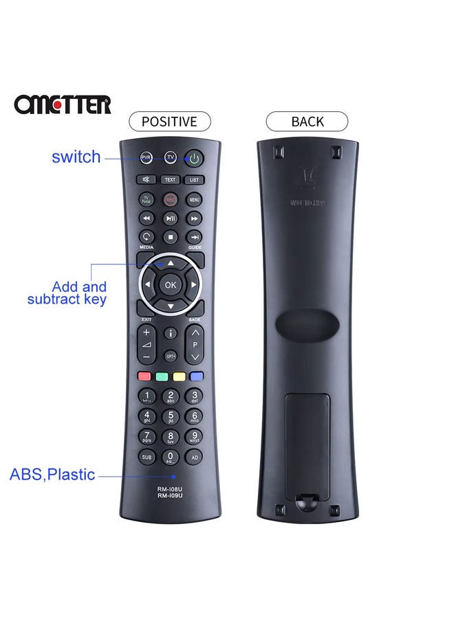 For Humax Remote Control TV RM-I08U HDR-1000S 1100S Freesat Handheld