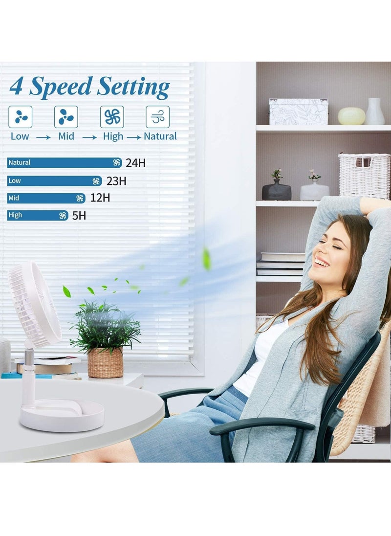RATSAW - Mini Desk Fan 7200mAh Battery Portable Foldable Rechargeable Table Fan Foldaway Floor Fan USB Cordless Standing Pedestal Fan - Image 1
