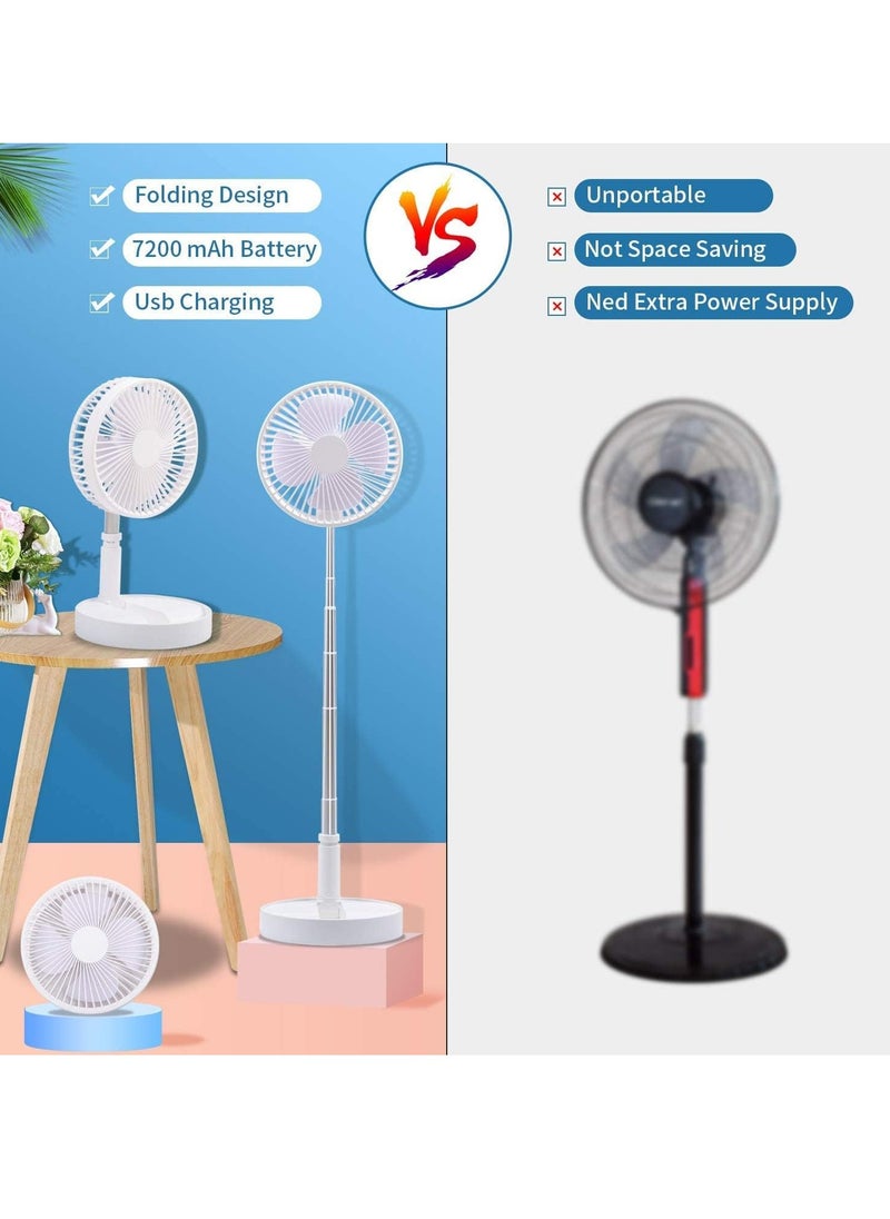 RATSAW - Mini Desk Fan 7200mAh Battery Portable Foldable Rechargeable Table Fan Foldaway Floor Fan USB Cordless Standing Pedestal Fan - Image 1