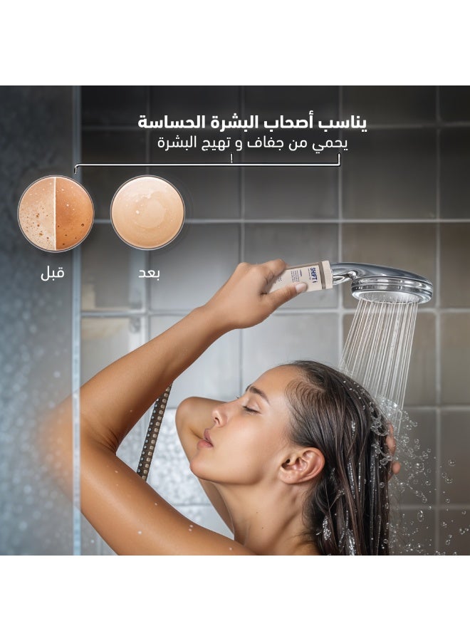 شفت فلتر استحمام جميل للنساء اللواتي يعشقن الشعر والمكياج يزيل الماء العسر ويضيف الرطوبة بالفيتامينات ورائحة كبسولة أليس لشعر ناعم ولامع - Image 2