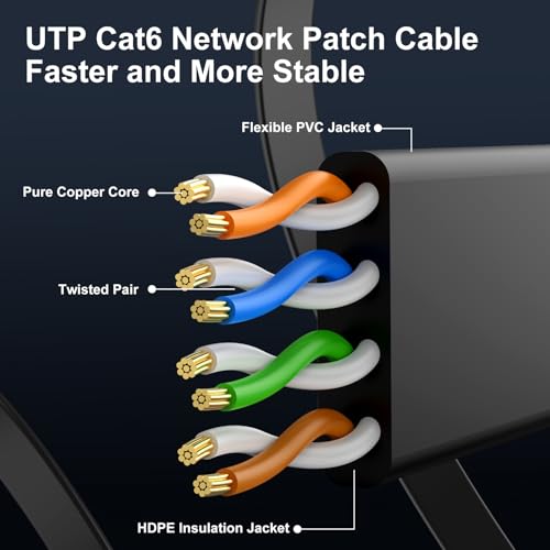 CableGeeker Cat 6 Ethernet Cable 60 ft, Indoor&Outdoor, High Speed 10Gbps Flat Internet Network Cable, Pure Copper Ethernet Patch Cable Long, Computer LAN Cable with Clips & Straps for Router, Modem, PS4/5, Black - Image 4