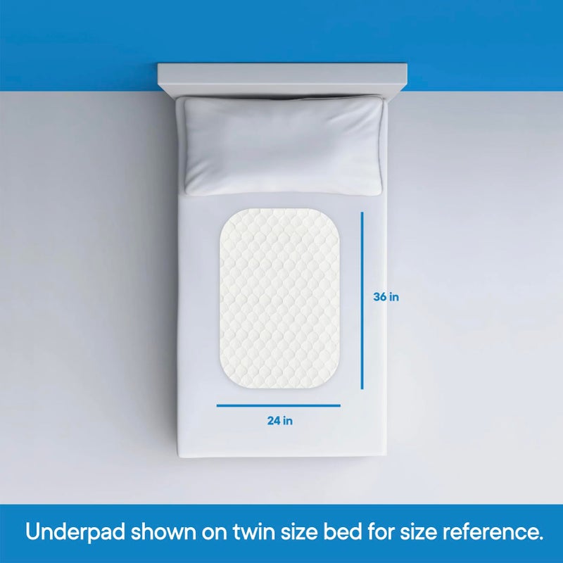 RMS Ultra Soft 4-Layer Washable and Reusable Incontinence Bed Pad - Waterproof Bed Pads, 24"X36" - Image 2