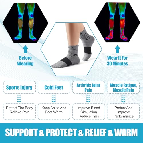 NEENCA Medical Compression Socks for Women & Men Circulation, Ankle Compression Stockings for Pain Relief, Plantar Fasciitis, Swelling, Neuropathy, Runner, Nurses, Travel, Pregnancy, Flying,20-30 mmHg - Image 4
