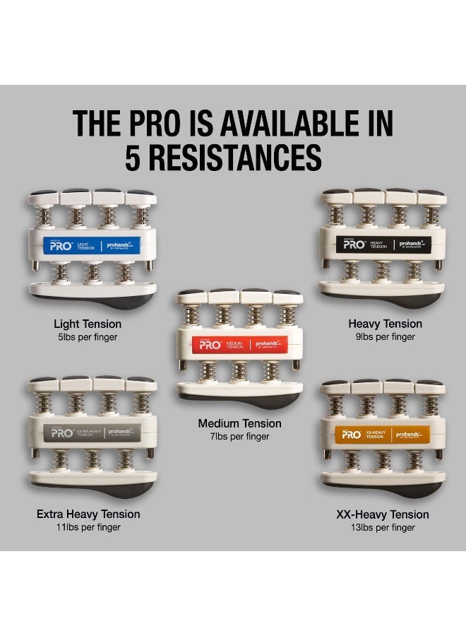 Prohands PRO Hand Exerciser, Finger Exerciser (Hand Grip Strengthener), Spring-Loaded, Finger-Piston System, Isolate and Exercise Each Finger - Image 1