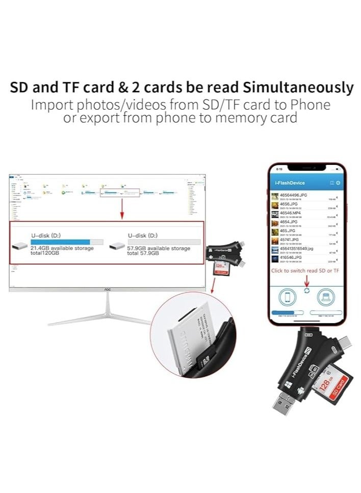 general 【MFi Certified】 The 4-in-1 SD card reader for iPhone reads the SD TF memory of the tracking camera/hunting game camera at the same time, and the viewer plays video photos on all the latest Apple iOS - Image 4