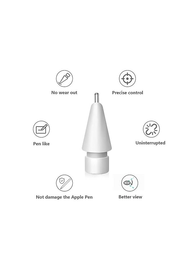 erorex Upgraded Replacement Tips for Pencil, Metal Tips Set Precise Control for Pencil USB C/ 2nd/ 1st Gen  Pen Nib(4 Pack)  - Image 3