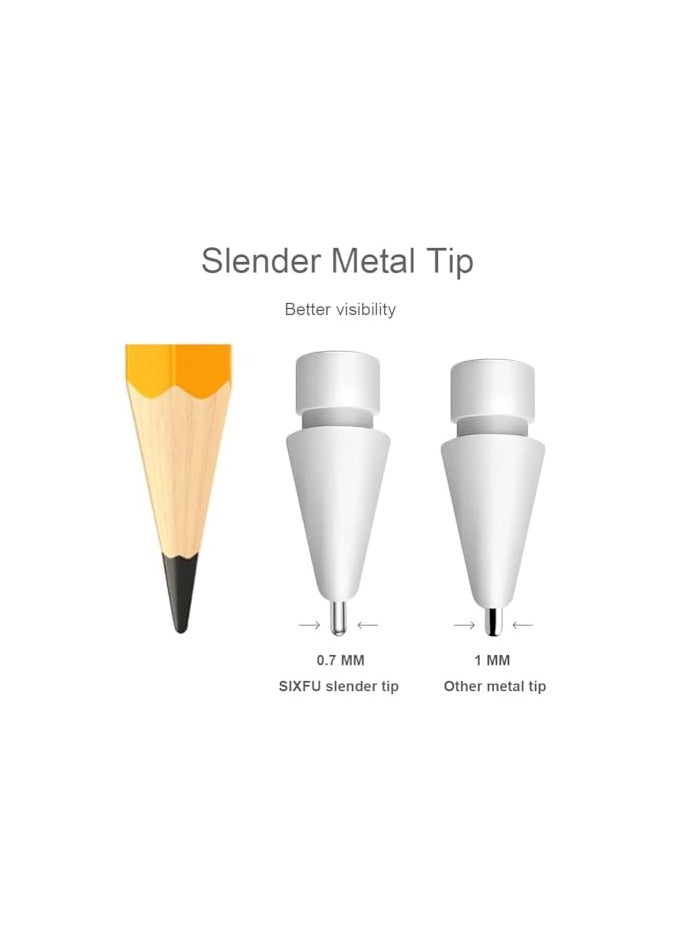 erorex Upgraded Replacement Tips for Pencil, Metal Tips Set Precise Control for Pencil USB C/ 2nd/ 1st Gen  Pen Nib(4 Pack)  - Image 4