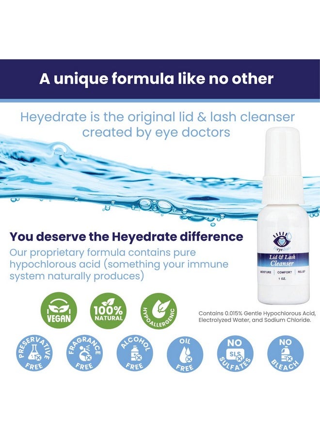 Eye Love Heyedrate Lid and Lash Cleanser Spray - Gentle, Pure Hypochlorous Acid Spray for Eye Irritation - Fast Acting, Soothing Formula - Everyday Eyelid Cleansing Spray - 1 Ounce Bottle  - Image 2