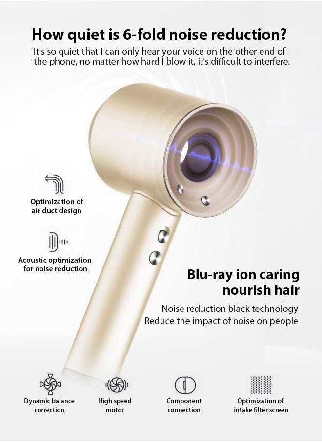 Generic - Professional Ionic Hair Dryer - Fast Drying Blower Hair Dryer with Thermo-Control, Low Noise, Includes Hair Diffuser and Concentrator for Perfect Styling - Image 1