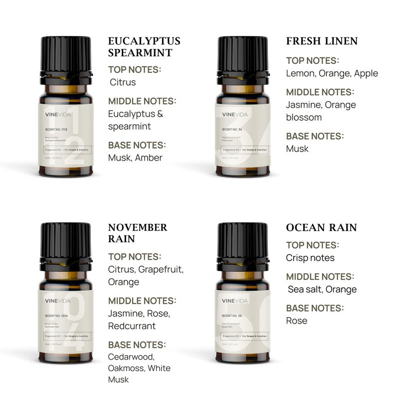 VINEVIDA [Set of 8] Clean Scents for Candle Making, Made in USA Candle Fragrance Oil, Soap Making Essential Oils, Diffuser Oil Scents - Image 2