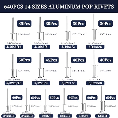 ZQZ 970Pcs Aluminum Pop Rivets with Washer Assortment Kit 14 Sizes Silver Rivets with 332 18 532 316 Blind Rivets Assorted Pop Rivets Set - Image 3