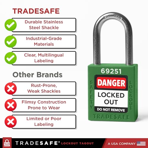 TRADESAFE Lockout Tagout Locks Set - 10 Green Lockout Locks Keyed Different, 2 Keys Per Loto Lock, OSHA Compliant Lock Out Tag Out Padlocks for Electrical Lockout Tag Out Kits - Image 5