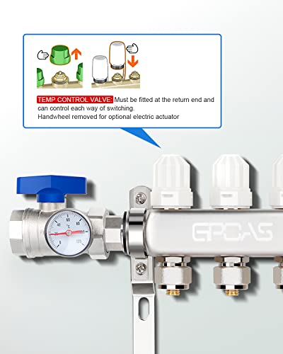GPOAS 3-Branch Radiant Floor Heating PEX Manifold Set 3 Loop 1/2 Inch Stainless Steel PEX Tube,For Hydronic Radiant Floor Heating - Image 3