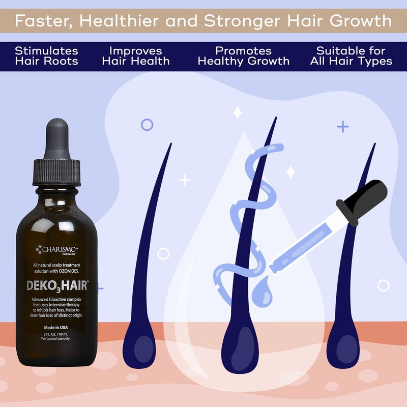 Charismo USA Dekohair Hair Regrowth Serum - Stops Hair Thinning, Promotes Growth, Increases Root Volume - Image 4
