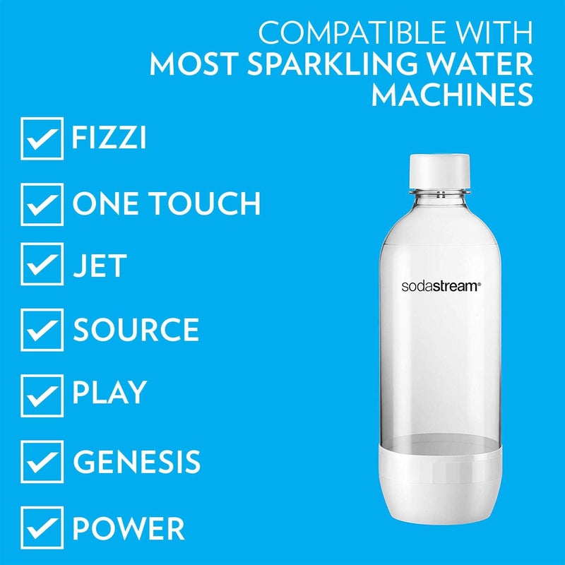 SodaStream Carbonating Bottle, 1 liter, White (Pack of 2) Multi-use qualified quality - Image 3
