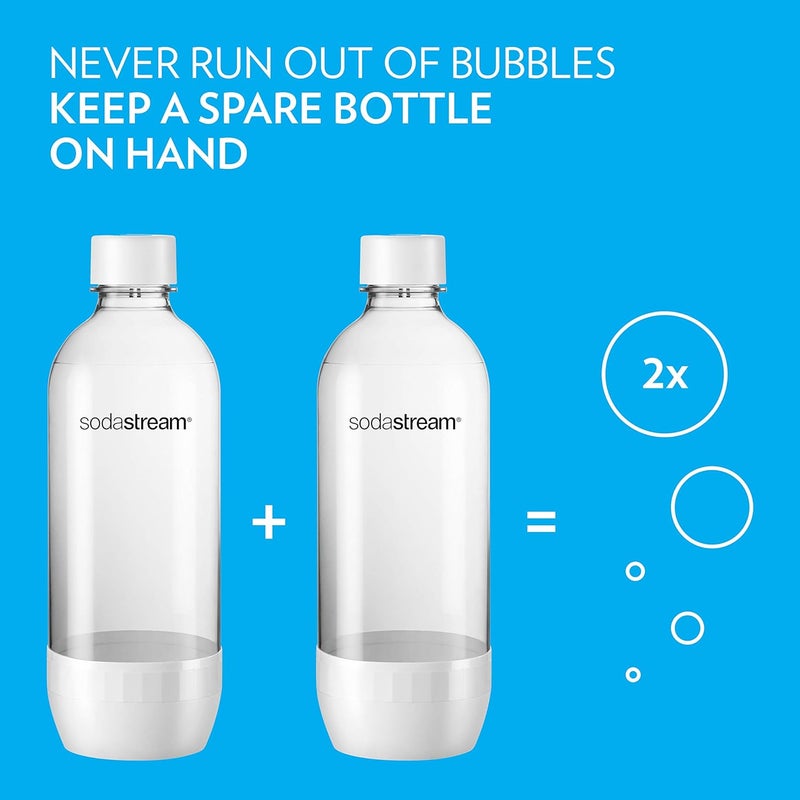 SodaStream Carbonating Bottle, 1 liter, White (Pack of 2) Multi-use qualified quality - Image 4