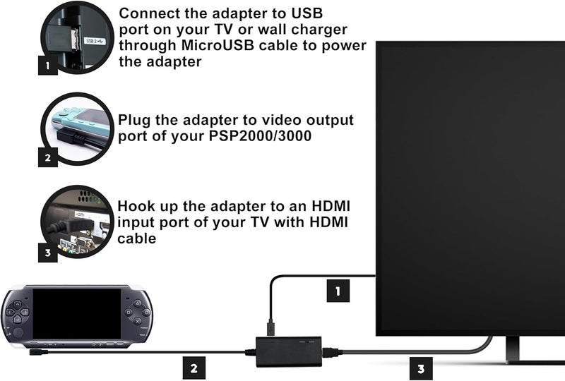 LEVELHIKE HDMI Cable for PSP 2000 & PSP 3000 Handheld Console - Image 2