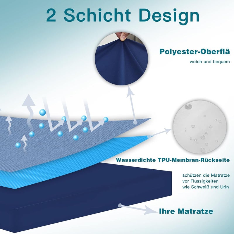 Arcona Mattress Protector 180 x 200 cm, Bed Fitted Sheet Style Mattress Protector, Waterproof Mattress Cover 180 x 200, Washable and Breathable Mattress Cover (Dark Blue) High precision lightweight material - Image 2