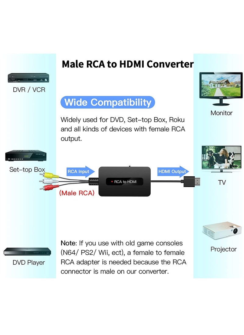 KASTWAVE - Male RCA to HDMI Cable Converter with HDMI and RCA Cables, CVBS Composite AV to HDMI Converter, RCA in HDMI Out Adapter, Full HD 720P/ 1080P Output Switch for DVD, STB, Roku with Female RCA Output - Image 1