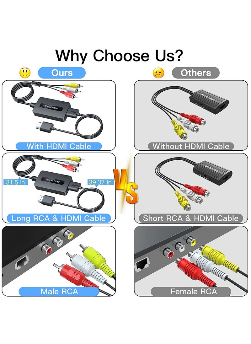 KASTWAVE - Male RCA to HDMI Cable Converter with HDMI and RCA Cables, CVBS Composite AV to HDMI Converter, RCA in HDMI Out Adapter, Full HD 720P/ 1080P Output Switch for DVD, STB, Roku with Female RCA Output - Image 1