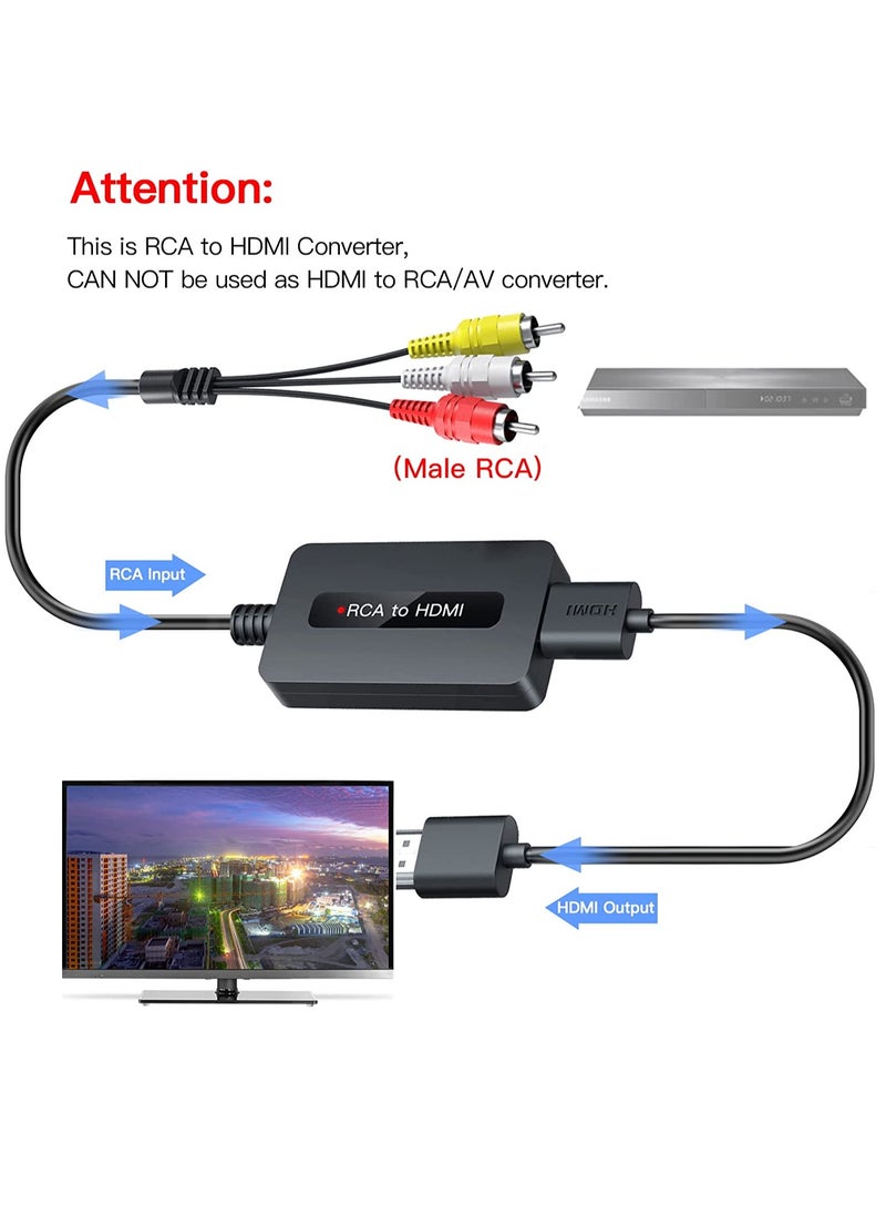 KASTWAVE - Male RCA to HDMI Cable Converter with HDMI and RCA Cables, CVBS Composite AV to HDMI Converter, RCA in HDMI Out Adapter, Full HD 720P/ 1080P Output Switch for DVD, STB, Roku with Female RCA Output - Image 1