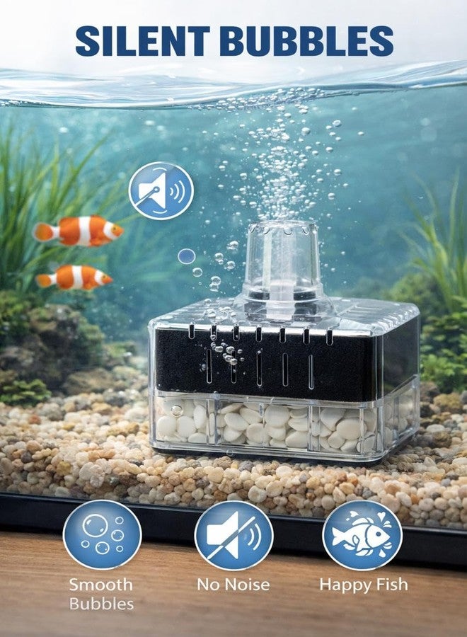 Rizopets Aquarium Bio Sponge Filter, Corner Filter with Ceramic Media for Small Fish Tank - Image 3