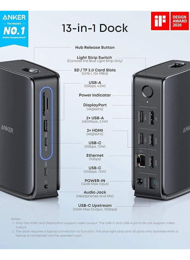 Anker Nano 13-in-1 Laptop Docking Station with Detachable 6-in-1 Hub, USB-C 3 Display Docking (2 HDMI+1 DP), 10 Gbps USB-C, 3 USB-A, Audio, SD/TF, Ethernet, 100W Max PD for Dell/Lenovo/HP Home Office black - Image 2