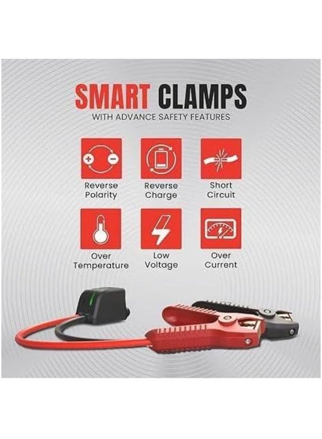 Energizer Portable Auto Battery Charger Jump Starter,12V Lithium Jump Starter Box, Car Battery Booster Pack, Portable Power Bank Charger & Jumper Cables up to 6L Gas 3L Diesel Engine - ETL Certified - Image 2